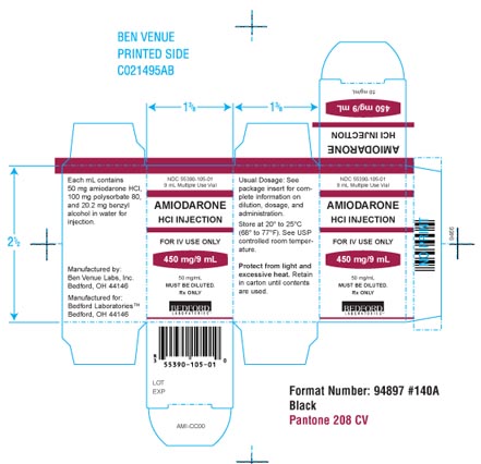 Unit carton for 900 mg per 18 mL Amiodarone HCl Injection