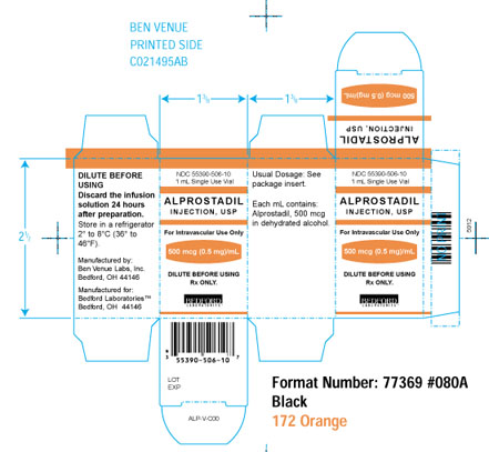 Unit carton for Alprostadil Injection USP 500 mcg (0.5 mg) per mL