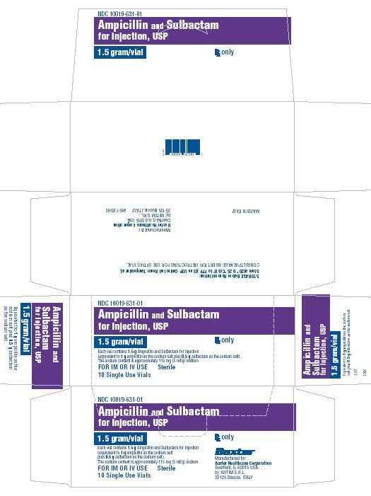 Ampicillin and Sulbactam Representative Carton Label