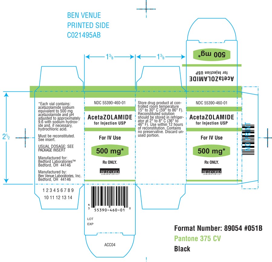 Unit carton for Acetazolamide for Injection USP 500 mg