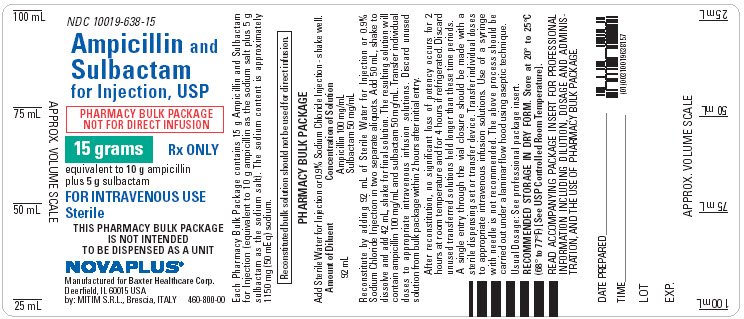Ampicillin and Sulbactam Representative 15 Gram Container Label