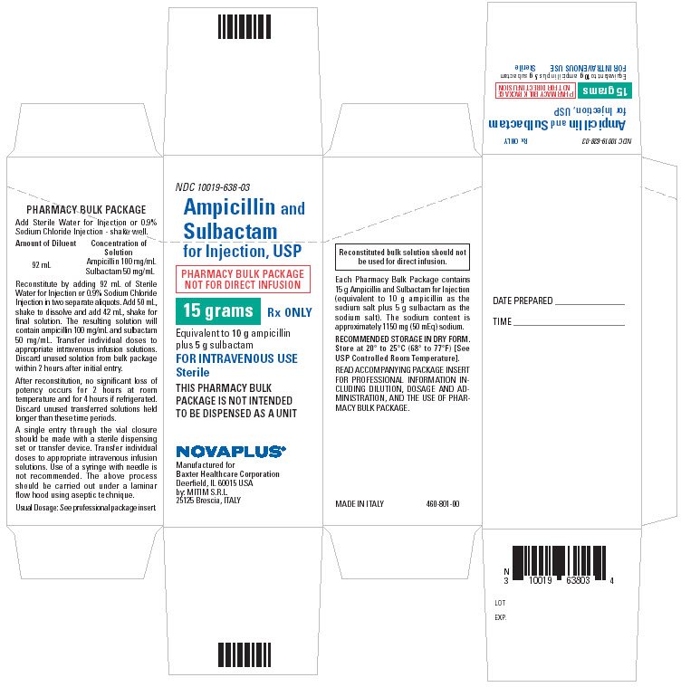 Ampicillin and Sulbactam 15 gram Representative Carton Label