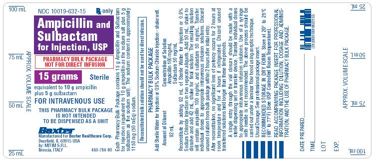 Ampicillin and Sulbactam 15 Gram Representative container Label