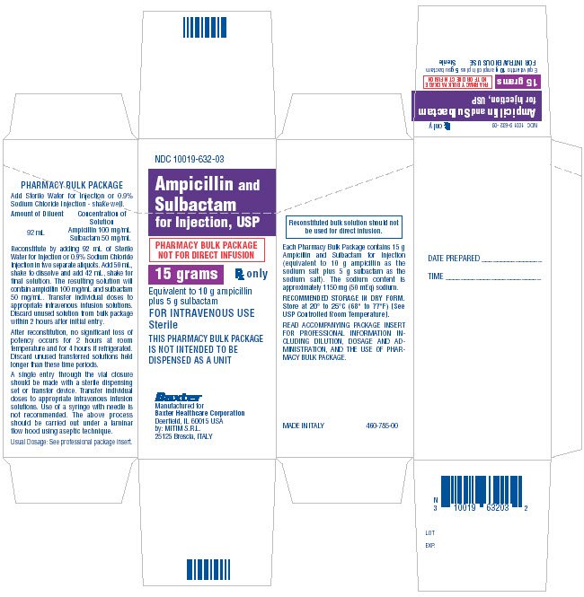 Ampicillin and Sulbactam 15 Gram Representative Carton Label
