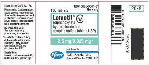 PRINCIPAL DISPLAY PANEL - 2.5/0.025 mg Tablet Bottle Label