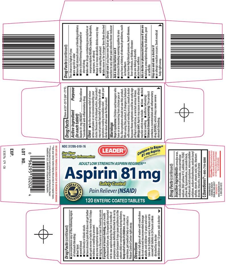 Aspirin 81mg Carton
