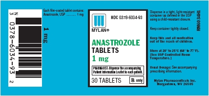 Anastrozole Tablets 1 mg Bottles