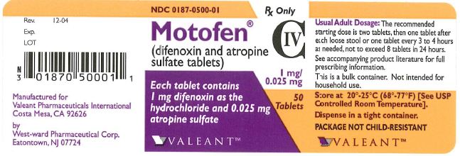 Motofen Tablets
