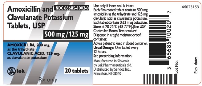 500 mg/125 mg 20 tablets label