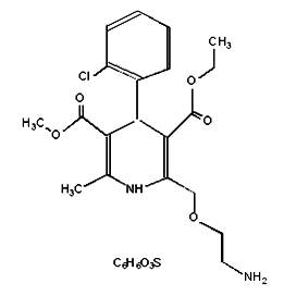 Chemical Structure - Amlodipine