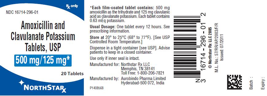 PACKAGE LABEL-PRINCIPAL DISPLAY PANEL - 500 mg/125 mg (20 Tablet Bottle)