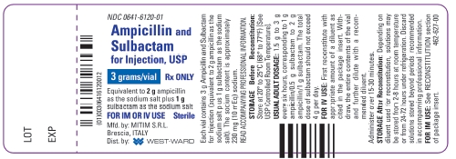 Ampicillin and Sulbactam for Injection, USP 3 grams/vial