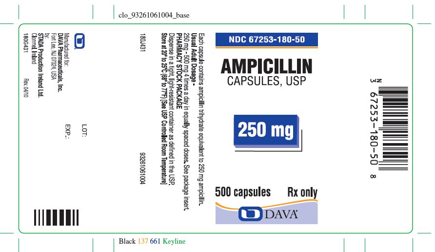 Principle Display Panel front - Ampicillin Capsules, USP 250 mg 500 capsules bottle