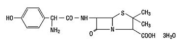 chemical structure Amoxicillin