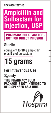 Ampicillin and Sulbactam 15 gram Carton