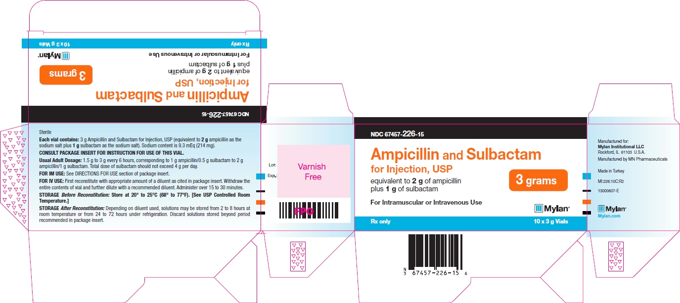 Ampicillin and Sulbactam 3 grams Carton Labels