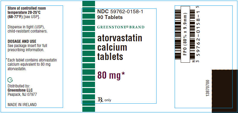 Principal Display Panel - 80 mg Tablet Bottle Label
