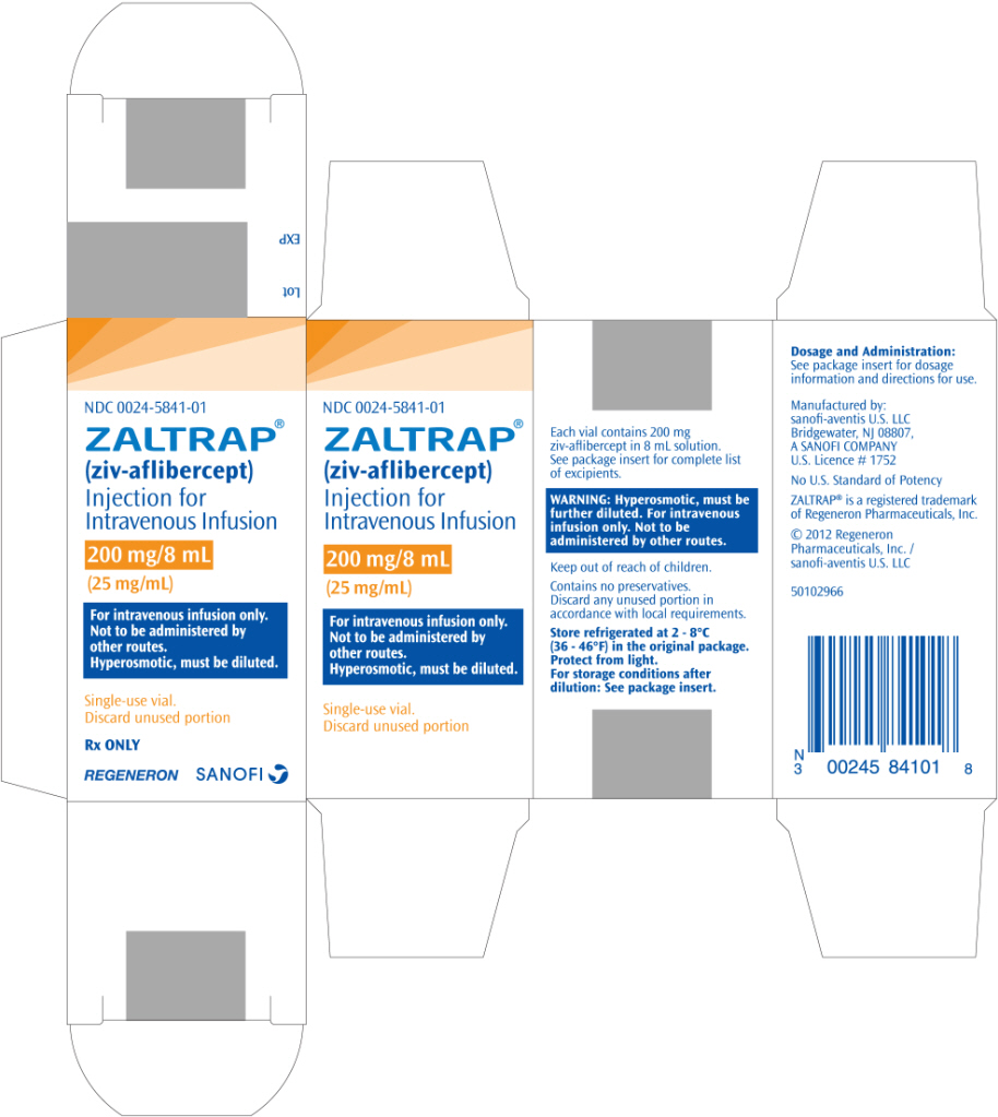 PRINCIPAL DISPLAY PANEL - 200 mg/8 mL Vial Carton